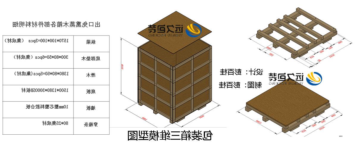 <a href='http://4xh1.huidutoys.com/'>买球平台</a>的设计需要考虑流通环境和经济性